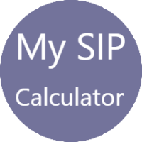 SIP Calculator
